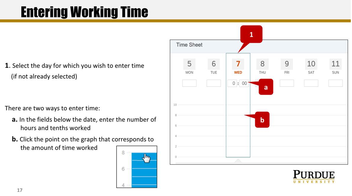 Entering Working Time